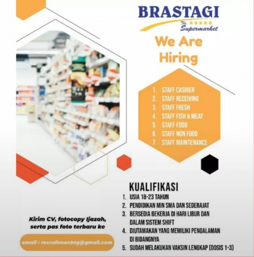 LOKER MEDAN 2022 05 31 2