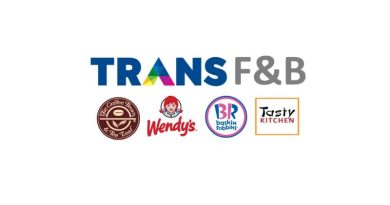 PT Trans Food & Beverage (Trans F&B)