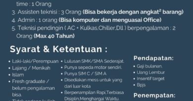 Lowongan Kerja Medan di CV Ananda Teknindo Jaya Agustus 2024