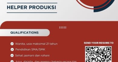 Lowongan Kerja SMA/K Helper Produksi  PT Lestari Alam Segar Medan 2025