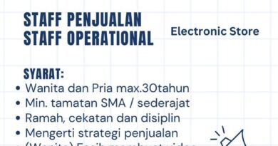 Lowongan Kerja SMA SMK Medan Terbaru Mei 2025